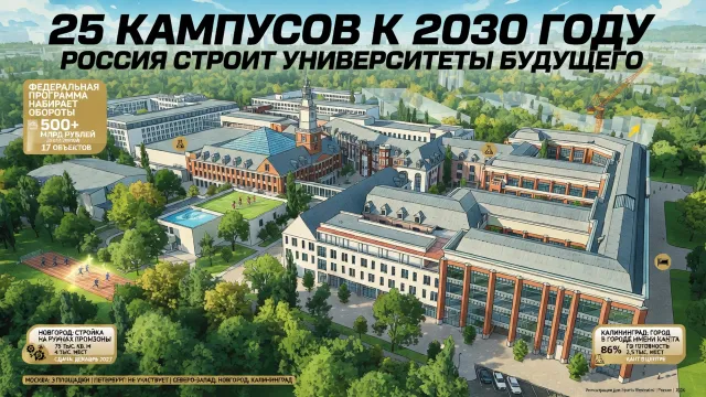 25 кампусов к 2030 году. Россия строит университеты будущего